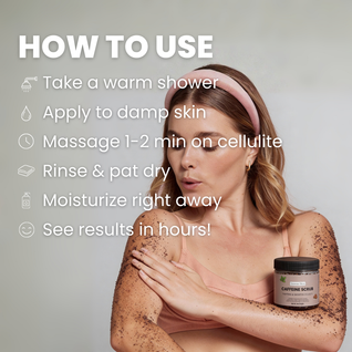 Peppermint Caffeine Body Scrub