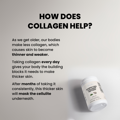 Grass-Fed Hydrolyzed Collagen Peptides