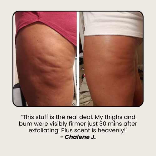 Peppermint Caffeine Body Scrub