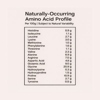 Grass-Fed Hydrolyzed Collagen Peptides