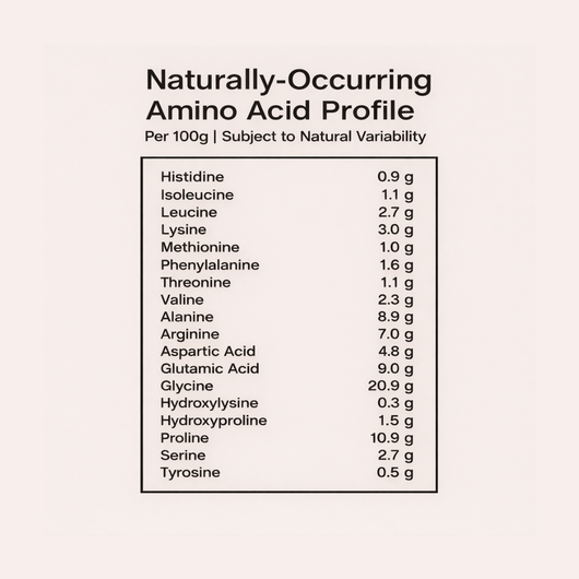 Grass-Fed Hydrolyzed Collagen Peptides